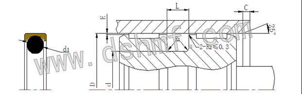 薄型組合密封圈的型號(hào)規(guī)格 型號(hào)規(guī)格 薄型組合密封圈的型號(hào)規(guī)格 型號(hào)規(guī)格
