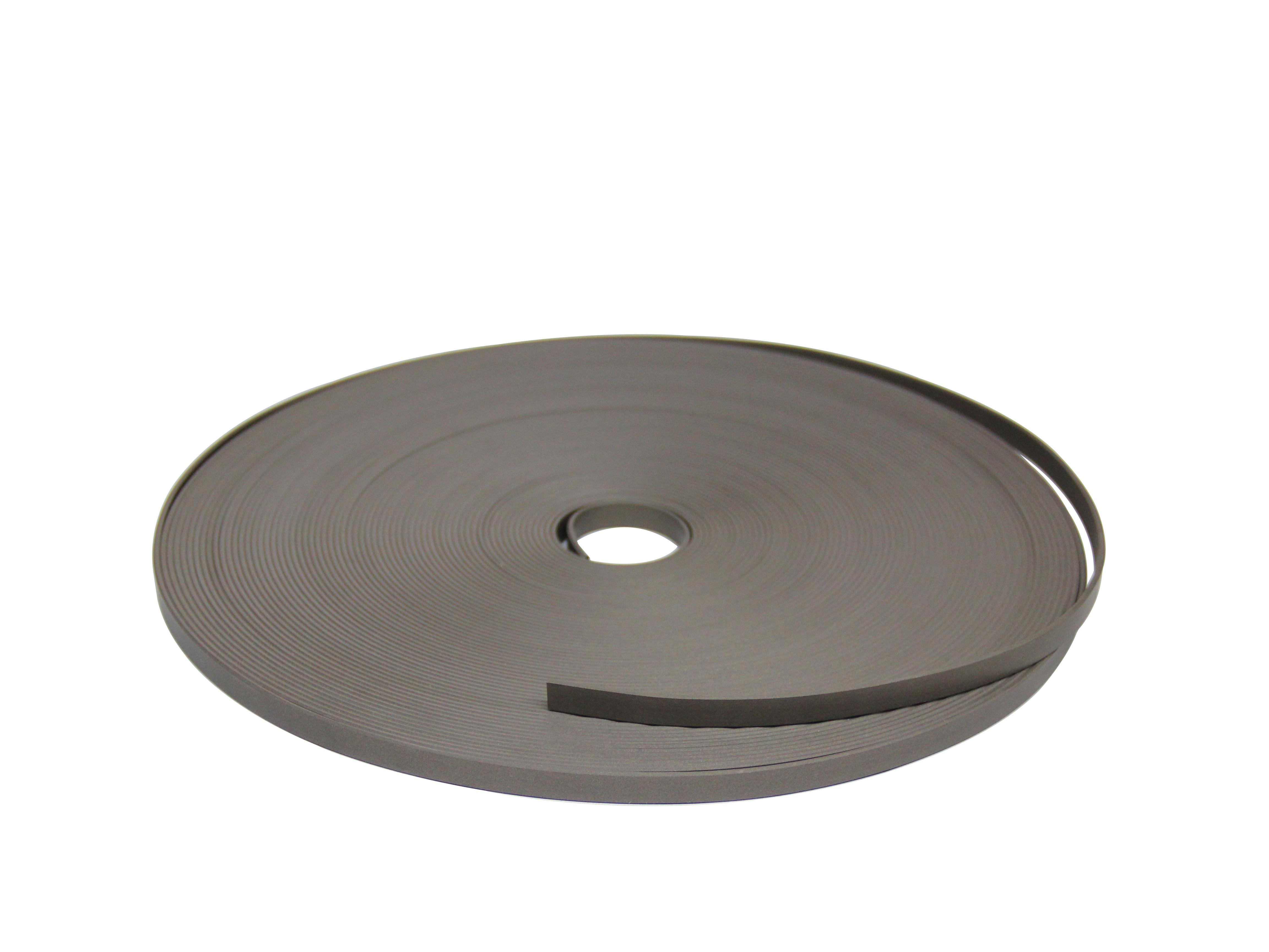 耐磨導(dǎo)向帶、傳動(dòng)帶