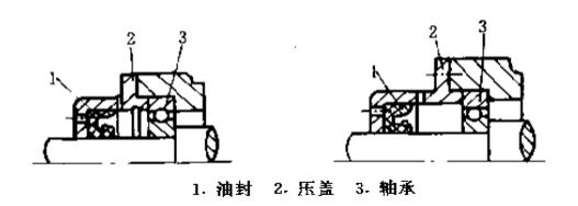 油封穿過孔、槽的設計