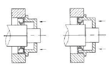 東晟密封件 東晟密封件