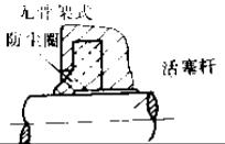 無(wú)骨架式防塵密封圈