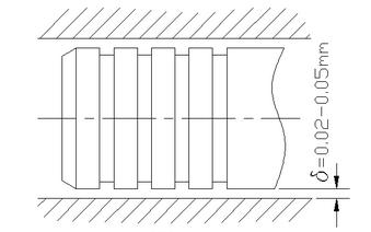 間隙密封的油缸設(shè)計(jì)結(jié)構(gòu)圖 間隙密封的油缸設(shè)計(jì)結(jié)構(gòu)圖
