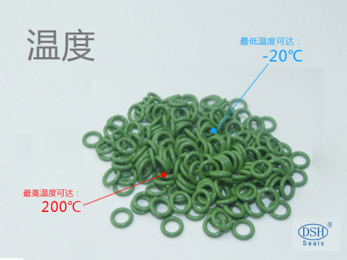 o型密封圈，o型圈