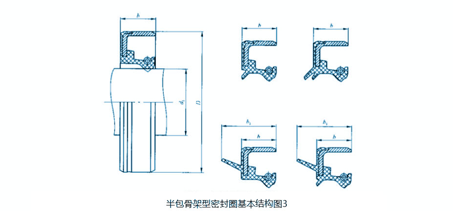 半包骨架密封圈結(jié)構(gòu)圖