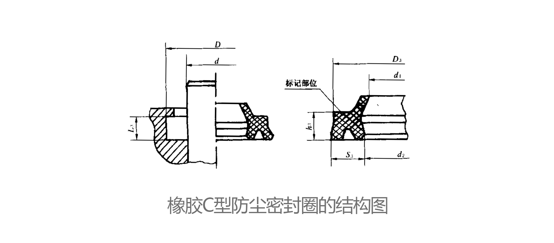 橡膠C型防塵密封圈的結(jié)構(gòu)圖