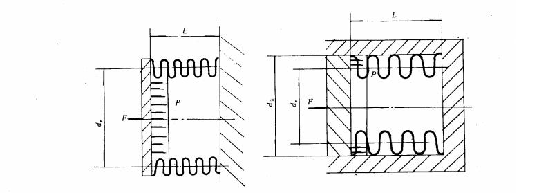 密封件的流體膜結(jié)構(gòu)圖