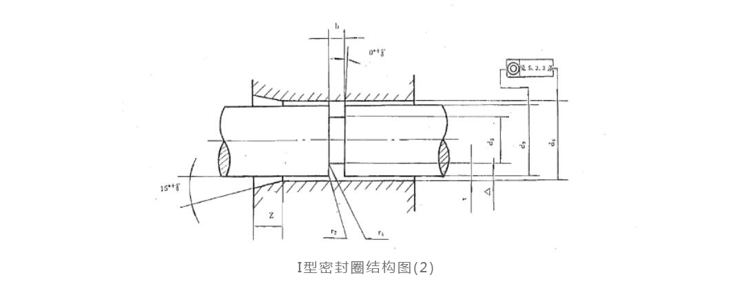 I型密封圈結構圖