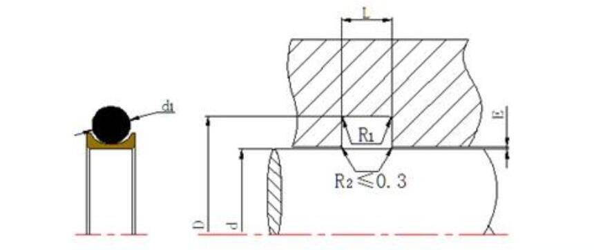 薄型組合密封圈DRD截面結(jié)構(gòu)圖 薄型組合密封圈DRD截面結(jié)構(gòu)圖
