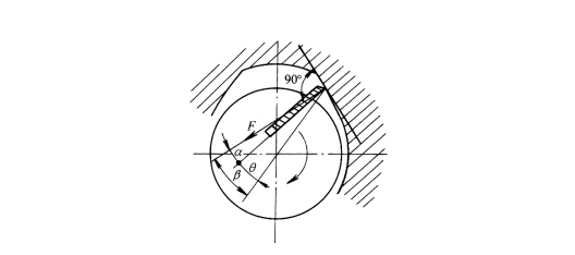 液壓密封件雙作用葉片泵的葉片傾斜角圖