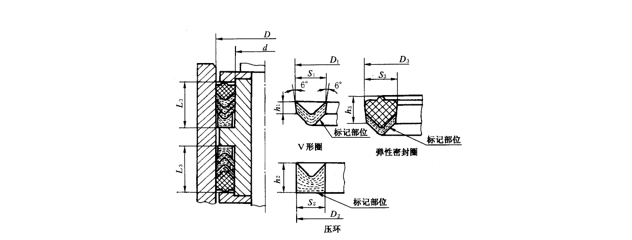 活塞長型v型組合密封圈的溝槽型式結(jié)構(gòu)圖
