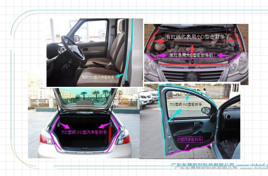 汽車機(jī)蓋、門框、后備箱、門柱、常見的汽車密封條圖