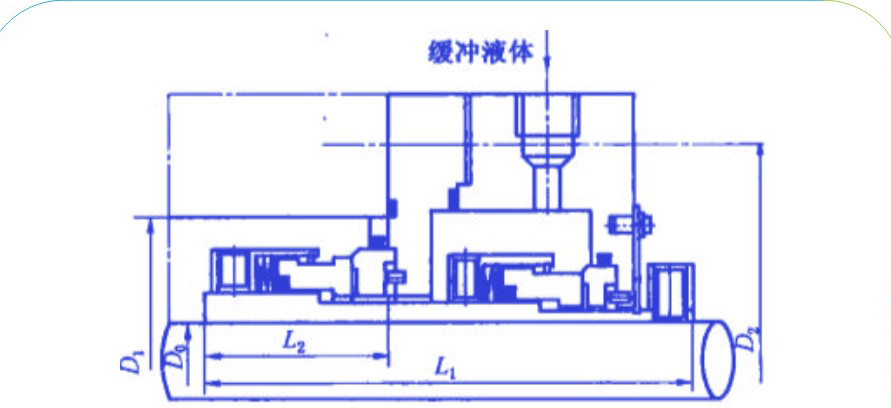 橡膠密封液膜型泵用串聯(lián)式密封結構圖