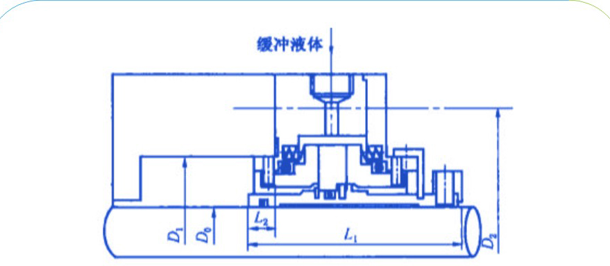 泵用液膜液壓密封的單端面密封結(jié)構(gòu)圖