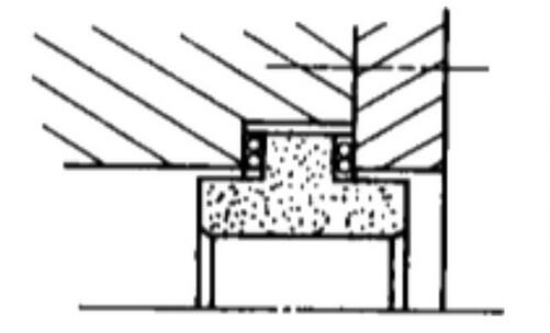 靜環(huán)中的緊固式支承結(jié)構(gòu)圖