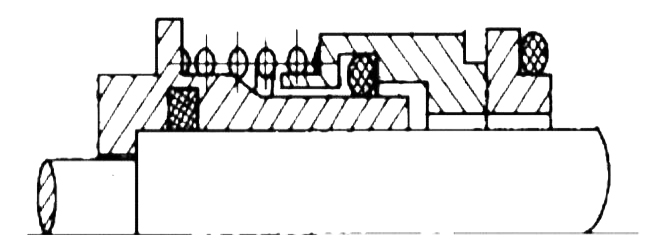 動密封環(huán)中的“彈簧過盈傳動”的截面結(jié)構(gòu)特點(diǎn)？