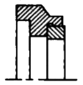 機械密封之平衡型動環(huán)的堆焊、噴涂、復(fù)層的結(jié)構(gòu)及特點