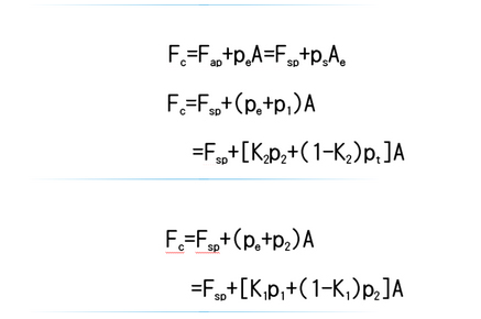 2內(nèi)流體式的機械密封公式為內(nèi)流體式的機械密封公式為