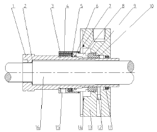 典型的機(jī)械密封示意圖