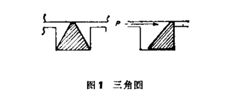三角型密封圈的截面圖