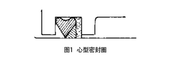 什么是“心”型密封圈呢？