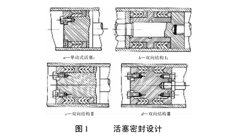 活塞桿用V型密封圈設(shè)計示意圖