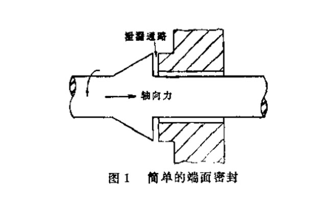 簡單的端面密封圈結(jié)構(gòu)圖