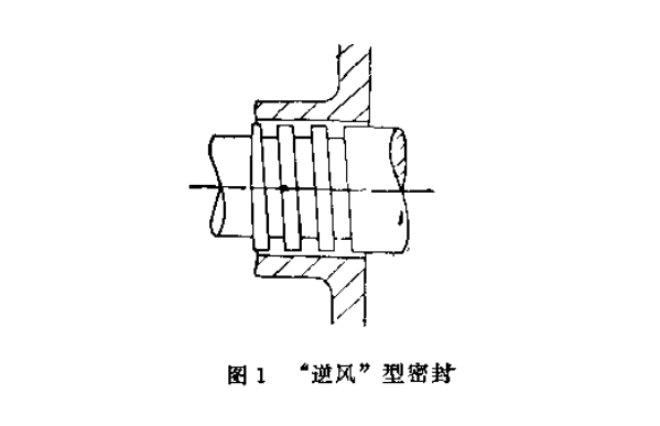 螺旋形密封件結(jié)構(gòu)圖