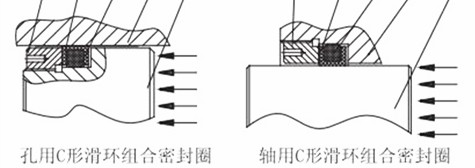 密封圈,c型密封圈 密封圈,c型密封圈