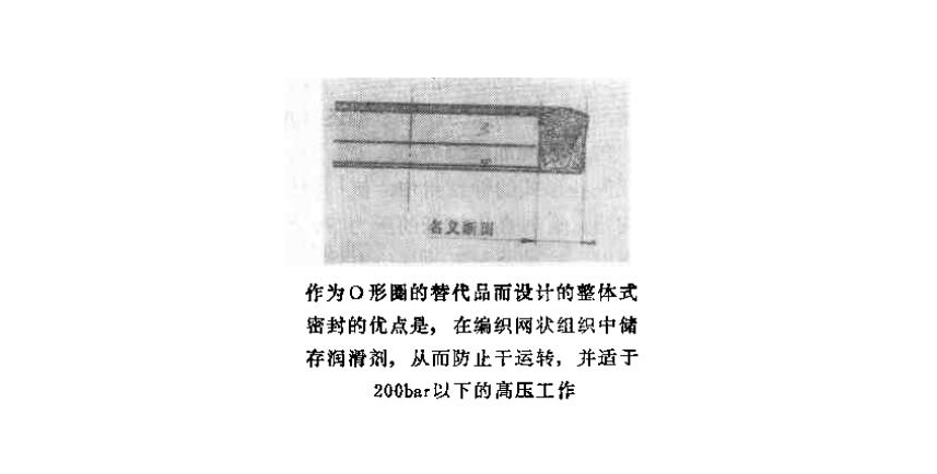 “干的”及“顯的”的氣動密封件結構圖