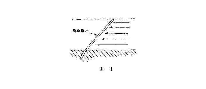 一個(gè)簡單的金屬簧片密封件結(jié)構(gòu)圖