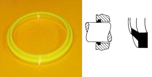 油缸防塵密封圈產(chǎn)品及結(jié)構(gòu)圖