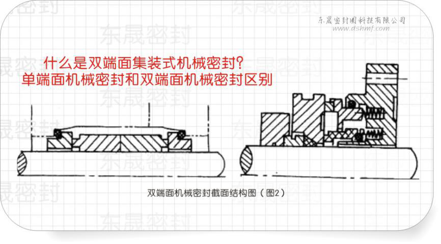 單端面機(jī)械密封件截面結(jié)構(gòu)圖