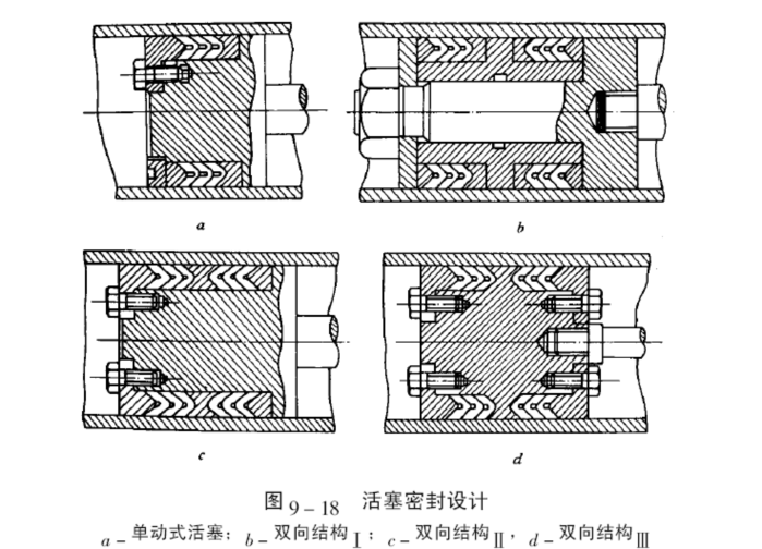 活塞密封結(jié)構(gòu)設(shè)計(jì)圖