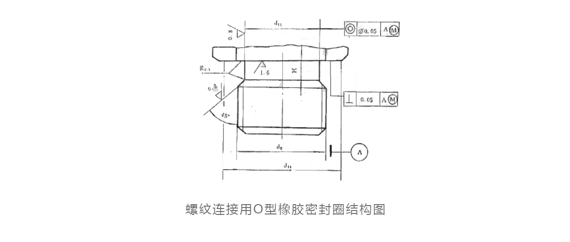 魚雷用螺紋連接O橡膠密封圈結(jié)構(gòu)