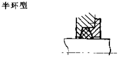 7半環(huán)型毛氈密封件
