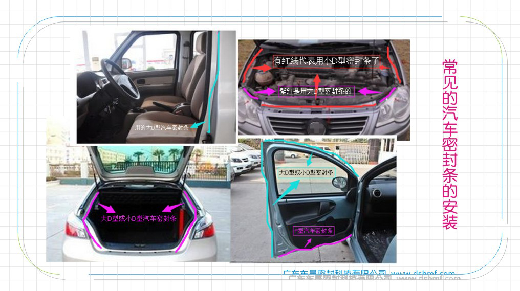 汽車機(jī)蓋、門框、后備箱、門柱、常見的汽車密封條圖