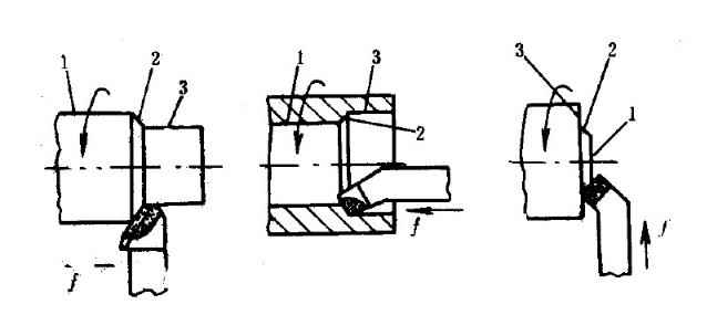 車削密封件,密封件