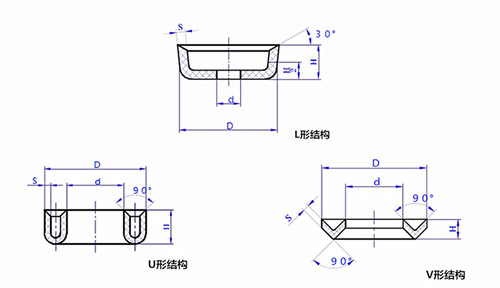 皮革密封圈,液壓密封圈