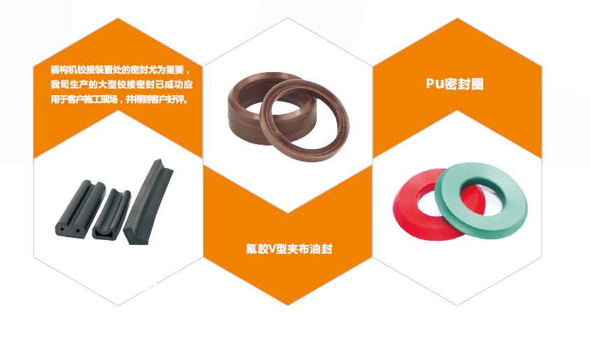 工程盾構(gòu)機械密封件