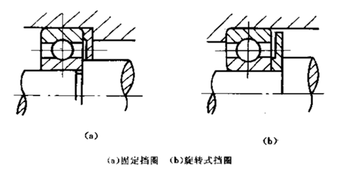 防塵擋圈密封件3 防塵擋圈密封件3