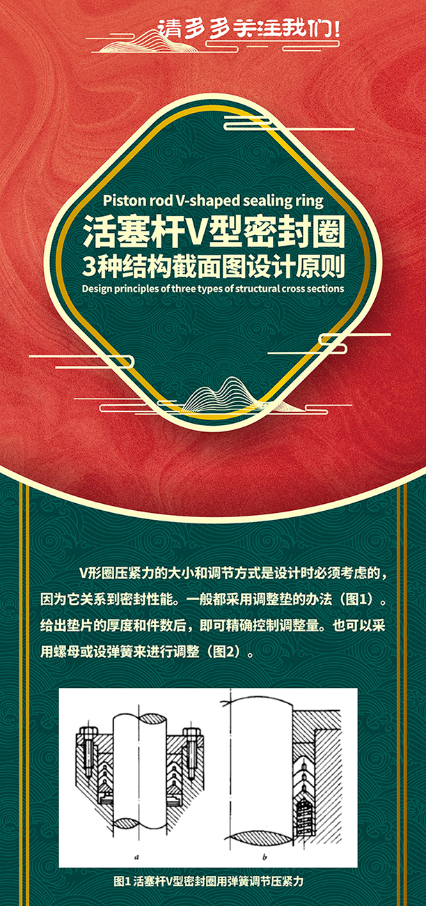 活塞桿V型密封圈的3種結(jié)構(gòu)截面圖設(shè)計原則1 - 副本